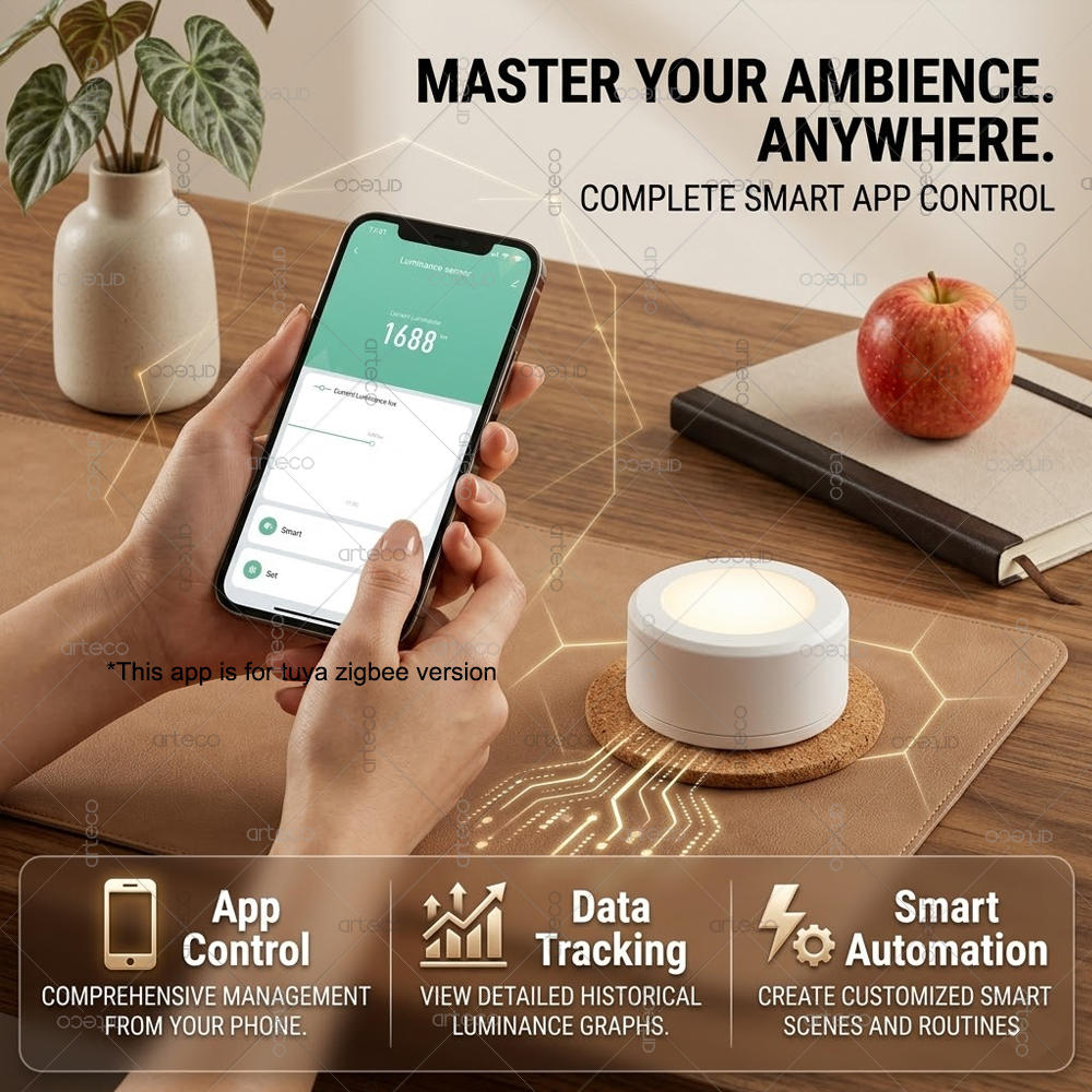 Ultra Mini Zigbee Light Sensor - đánh giá và giá Smart Home Automation System