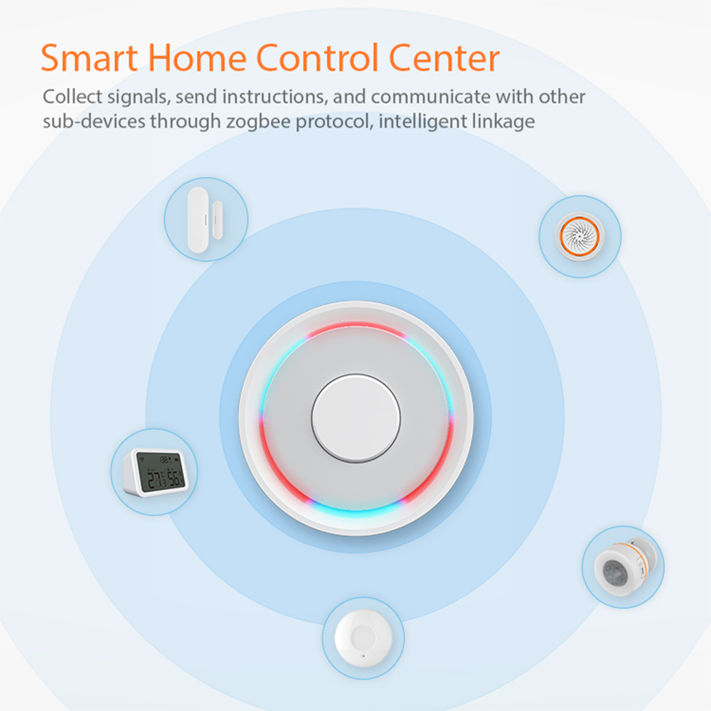 Tuya Smart Hub Wire Gateway Zi - đánh giá và giá Smart Home Hub Apple
