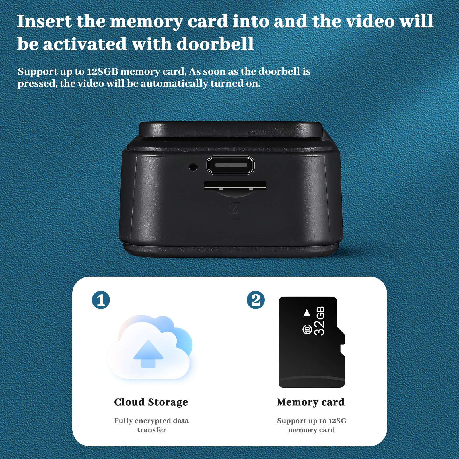Wireless Video Doorbell Smart  - đánh giá và giá Smart Home Video Doorbell Installation