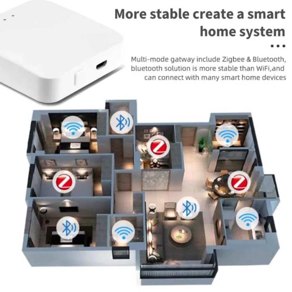 Wireless Multi-mode Smart Gate - đánh giá và giá Smart Home Voice Assistant