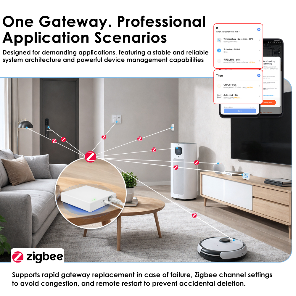 Tuya Zigbee Matter Wired Gatew - đánh giá và giá Smart Home Offline System