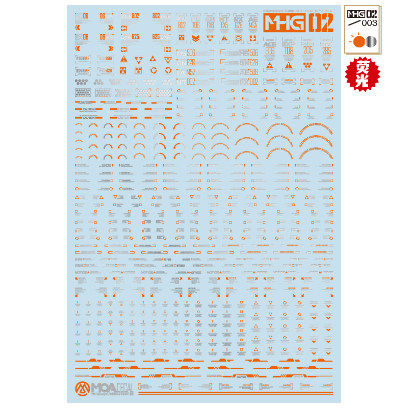 HOBBY MIO MHG02 1/144/100 Scal - đánh giá và giá Smart Home Icon