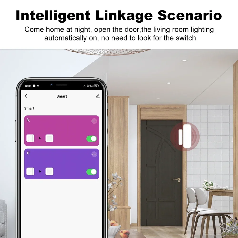 Door Window Sensor ZigBee Door - đánh giá và giá Smart Home Automation System