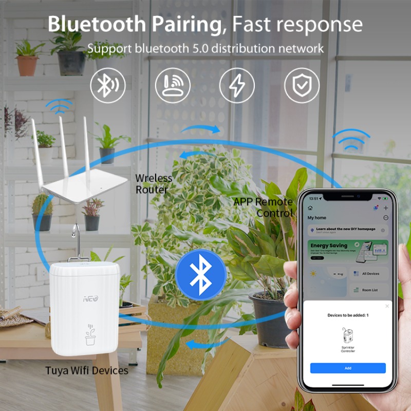 Smart WiFi Automatic Flower Wa - đánh giá và giá Smart Home Device