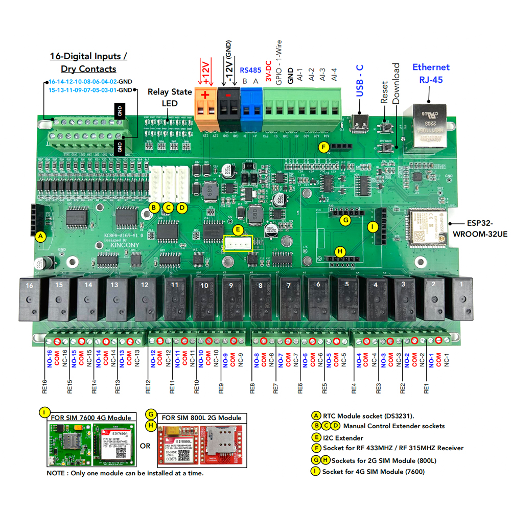 KC868-A16S ESP32 Wifi RS232 US - đánh giá và giá Smart Home Mqtt