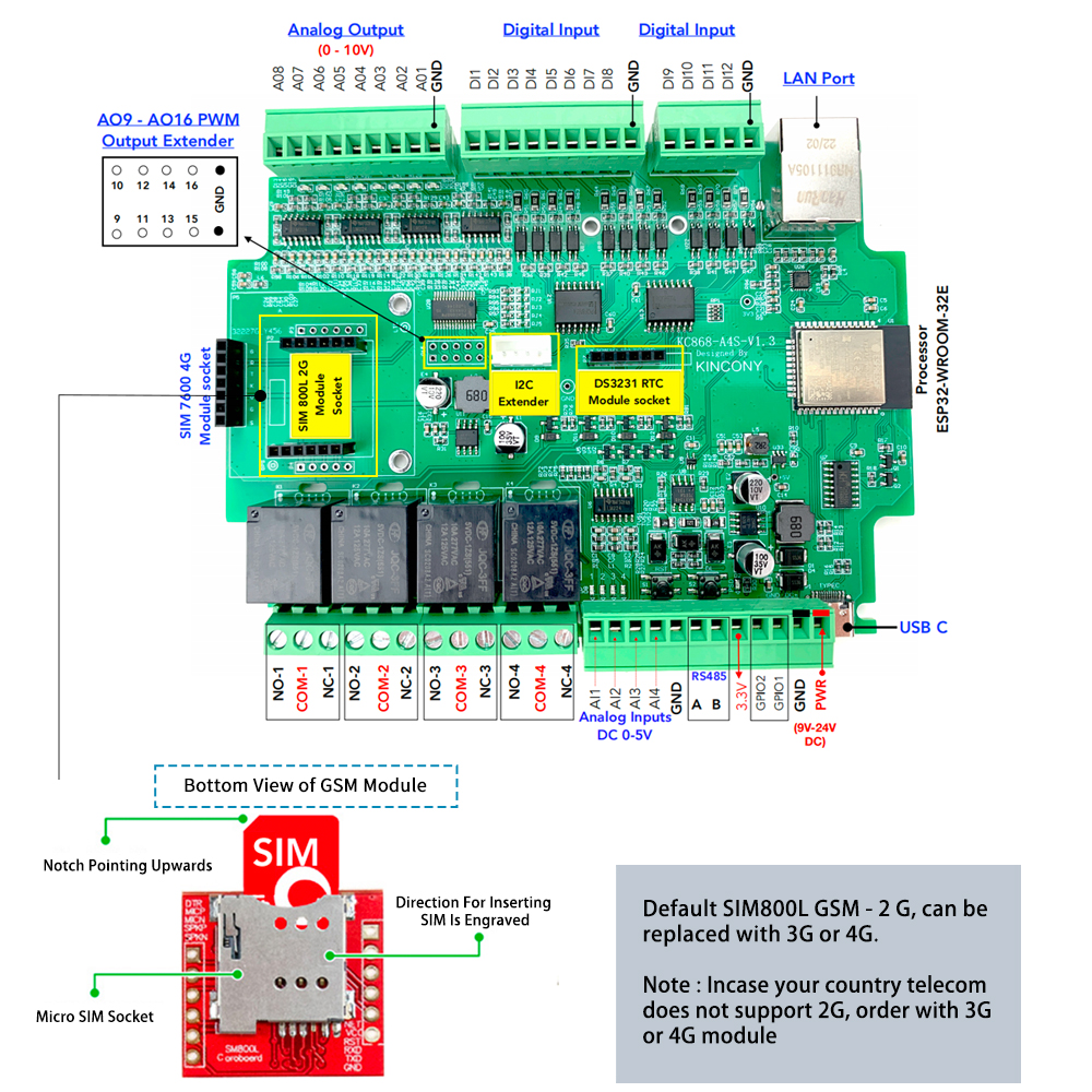KC868-A4S ESP32 ESPhome Tasmot - đánh giá và giá Smart Home Mqtt