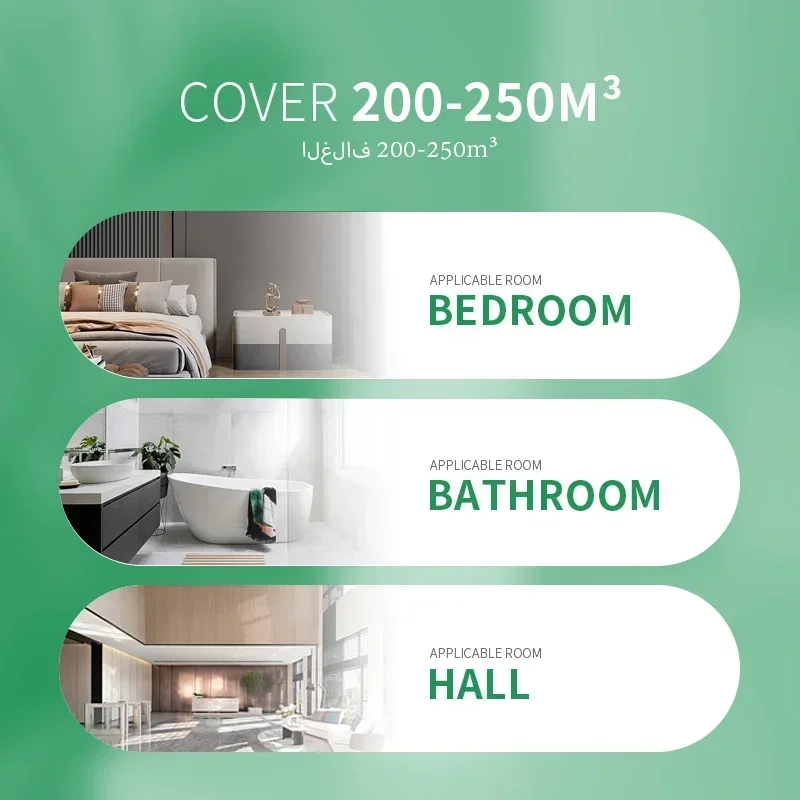 Namste 250m³ Smart Essential O - đánh giá và giá Smart Home Device