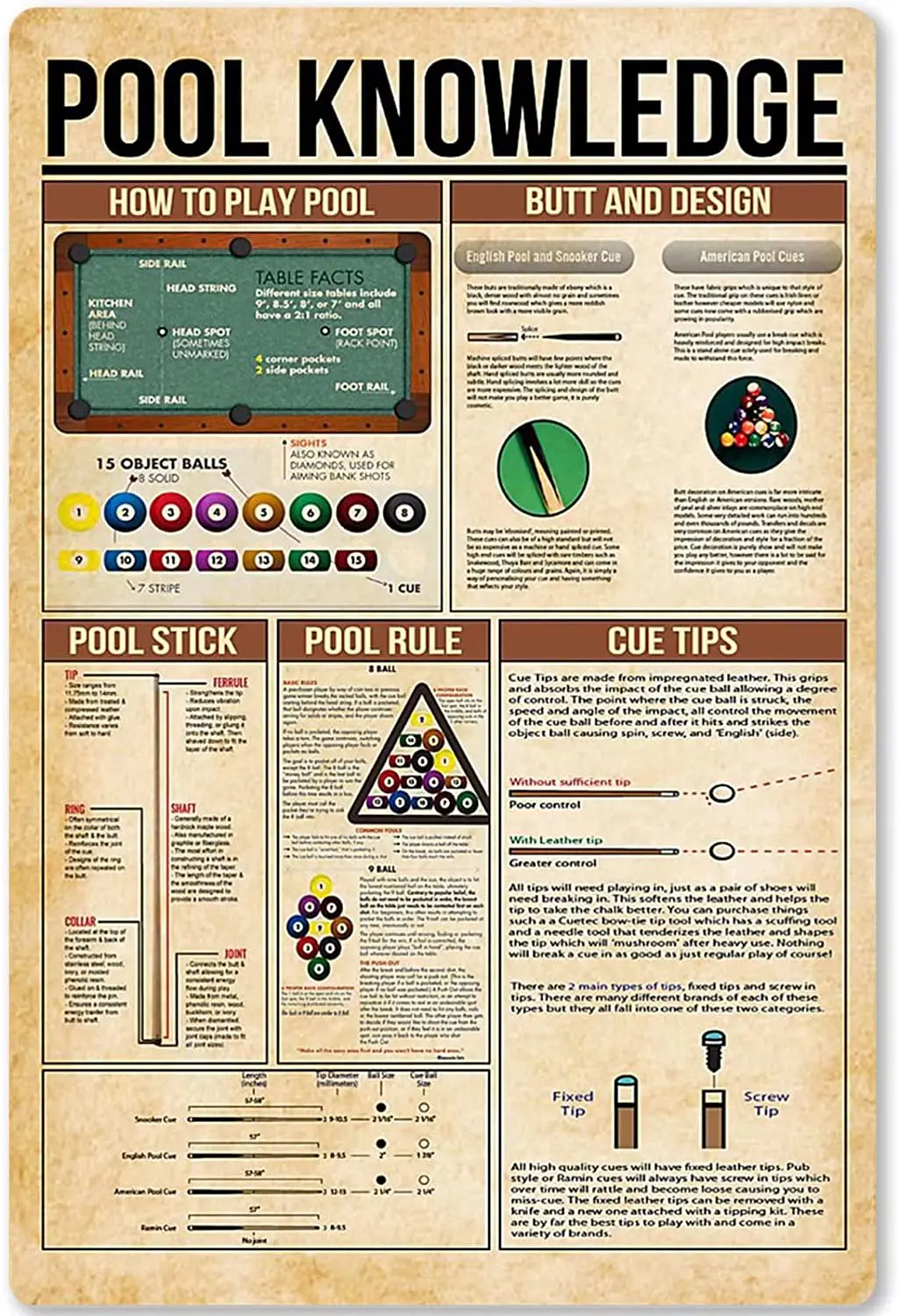 Pool Knowledge Metal Tin Sign  - đánh giá và giá Smart Home Poster