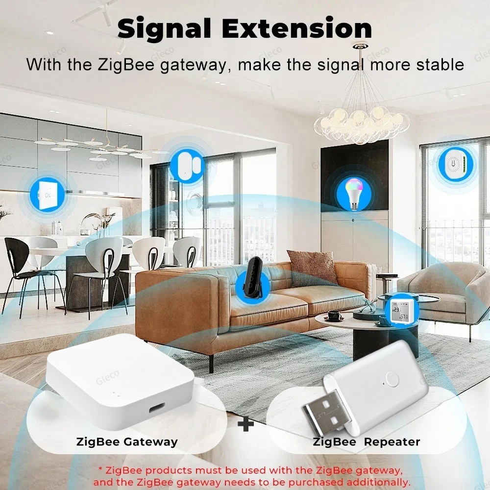 Tuya ZigBee Signal Repeater US - đánh giá và giá Smart Home Mqtt