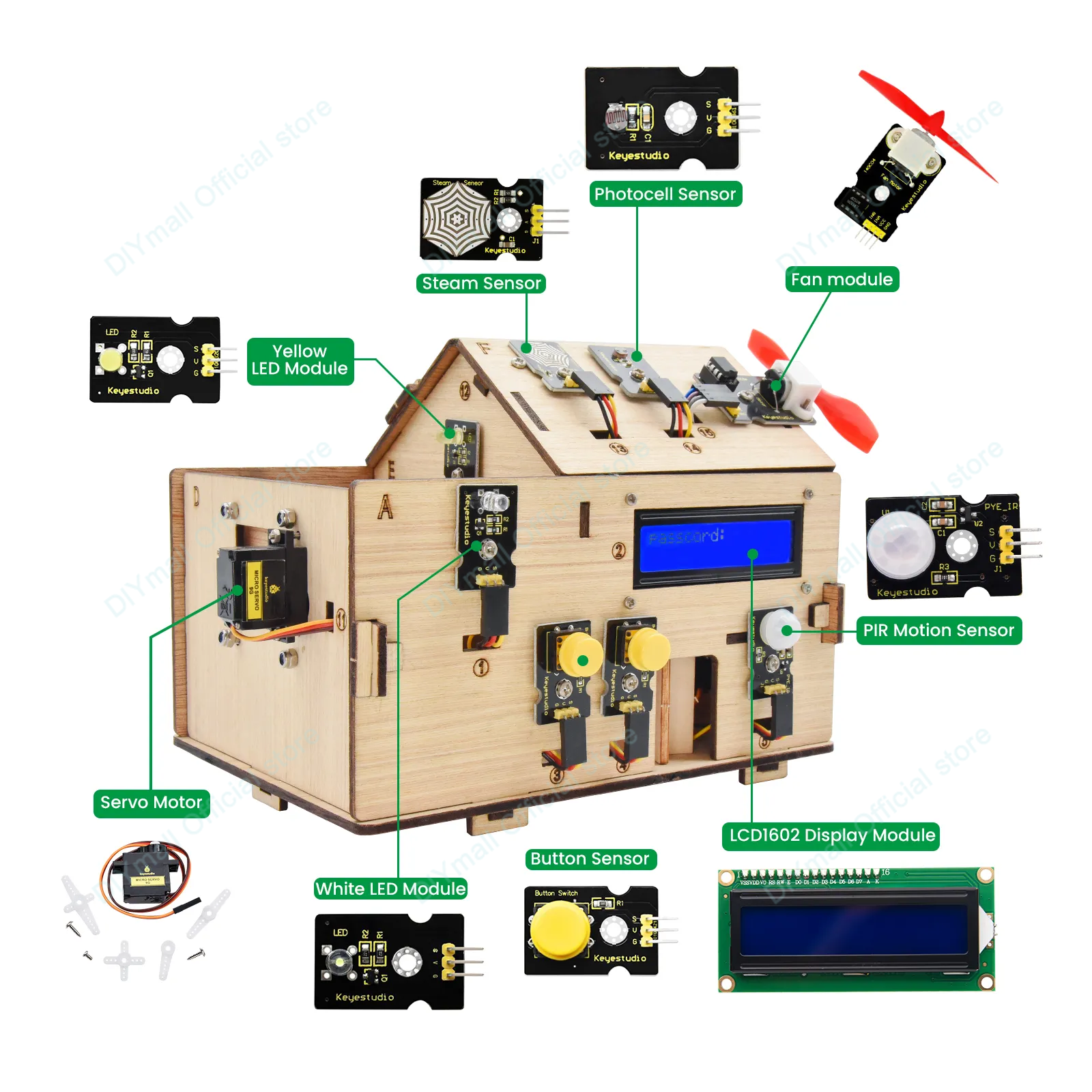 Keyestudio Smart IoT Home Kit  - đánh giá và giá Smart Home Arduino Project