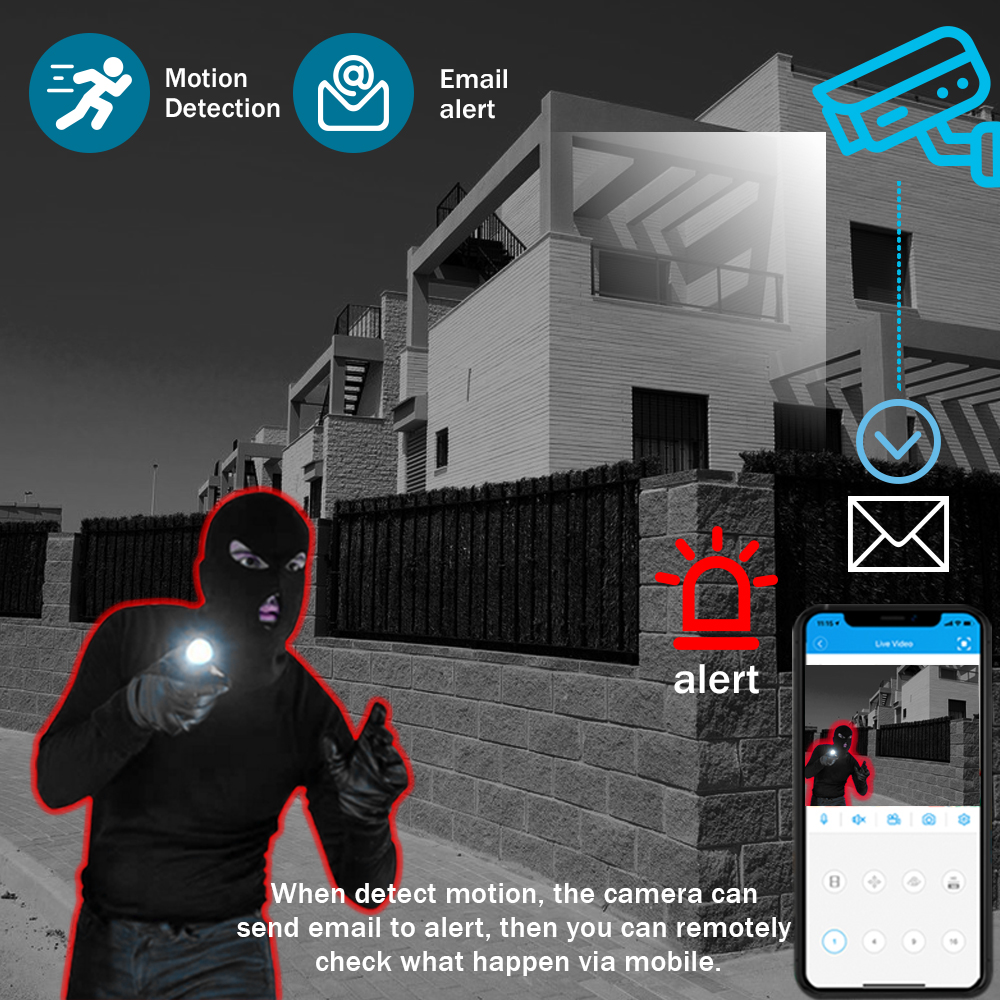 5MP CCTV WIFI Surveillance IP  - đánh giá và giá Smart Home Windows App