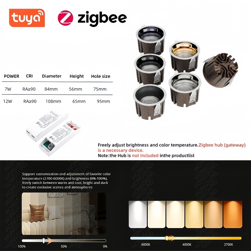 Tuya Zigbee/ BLE/ Matter/ DALI - đánh giá và giá Smart Home Living Room