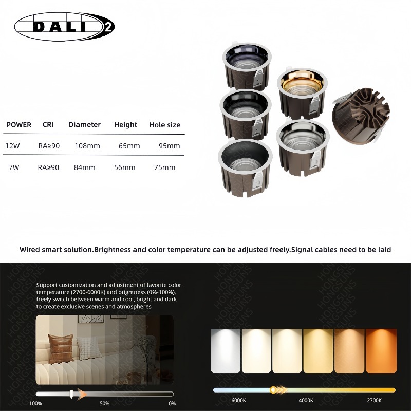 Tuya Zigbee/ BLE/ Matter/ DALI - đánh giá và giá Smart Home Living Room