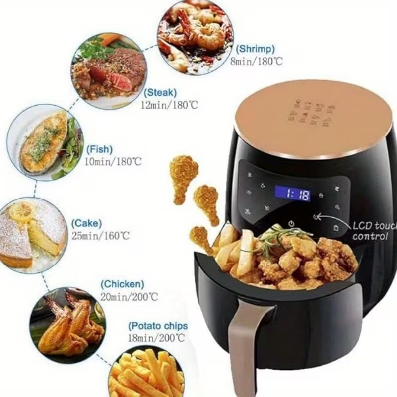 1.19-Gallon Air Fryer: Feature - đánh giá và giá Smart Home Icon