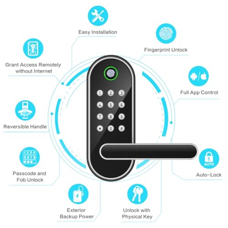 Fingerprint Smart Door Lock wi - đánh giá và giá Airbnb Smart Home