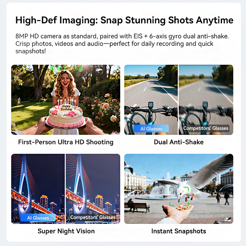 2026 New Smart Glasses Side LE - đánh giá và giá Smart Home Voice Assistant