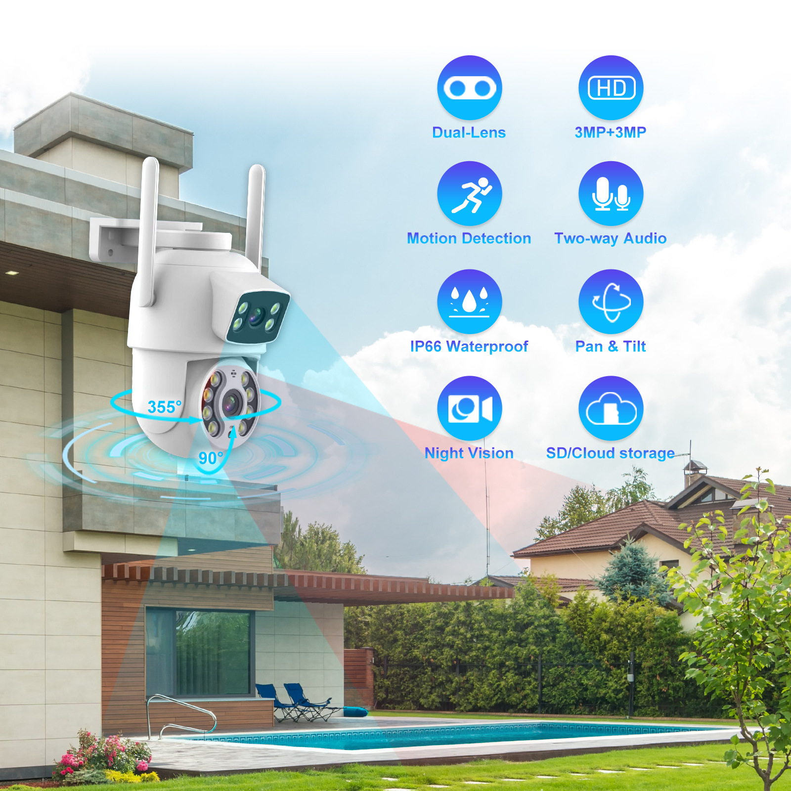6MP 1296P iCsee APP Dual Lens  - đánh giá và giá Smart Home Windows App