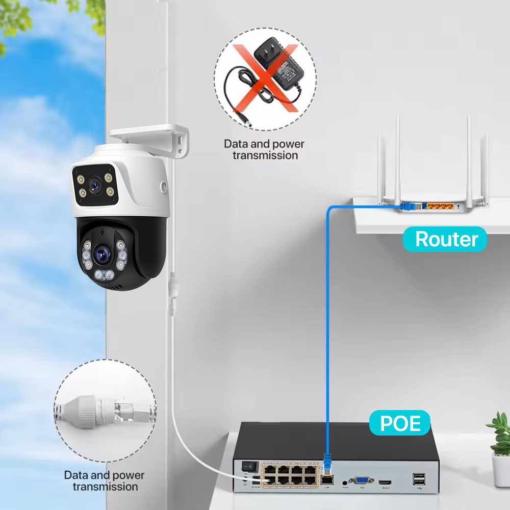 8MP Dual Lens POE ICSee APP Wi - đánh giá và giá Smart Home Windows App