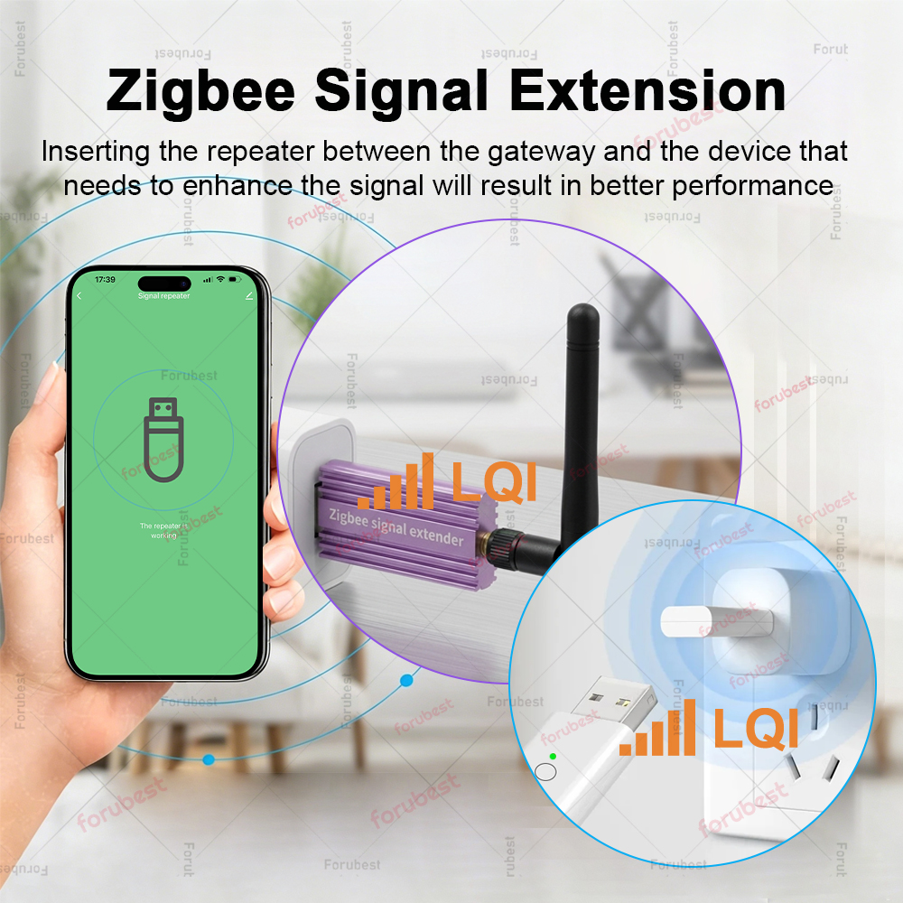 Zigbee 3.0 USB Signal Repeater - đánh giá và giá Smart Home Mqtt