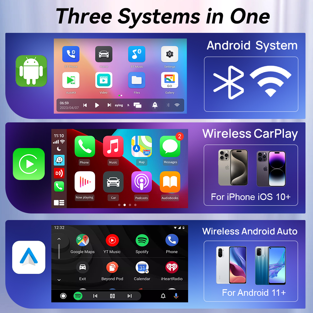 CarlinKit CarPlay Ai Box Lite  - đánh giá và giá Smart Home Orvibo