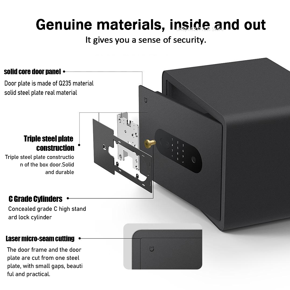 2025 MIJIA Smart Safe Deposit  - đánh giá và giá Smart Home Box