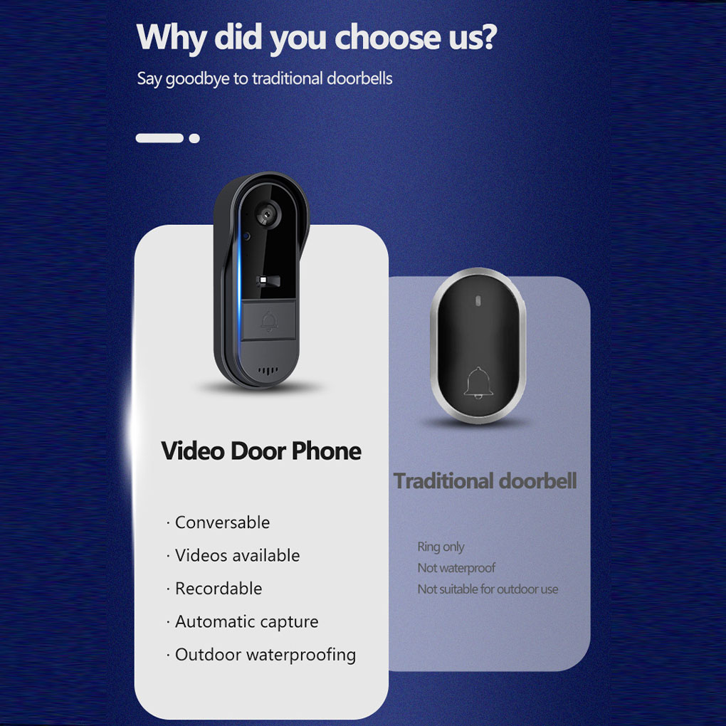 Smart Home Doorbell With Easy  - đánh giá và giá Smart Home Video Doorbell Installation