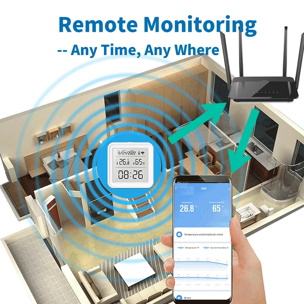 Tuya New WiFi Temperature Humi - đánh giá và giá Smart Home Orvibo