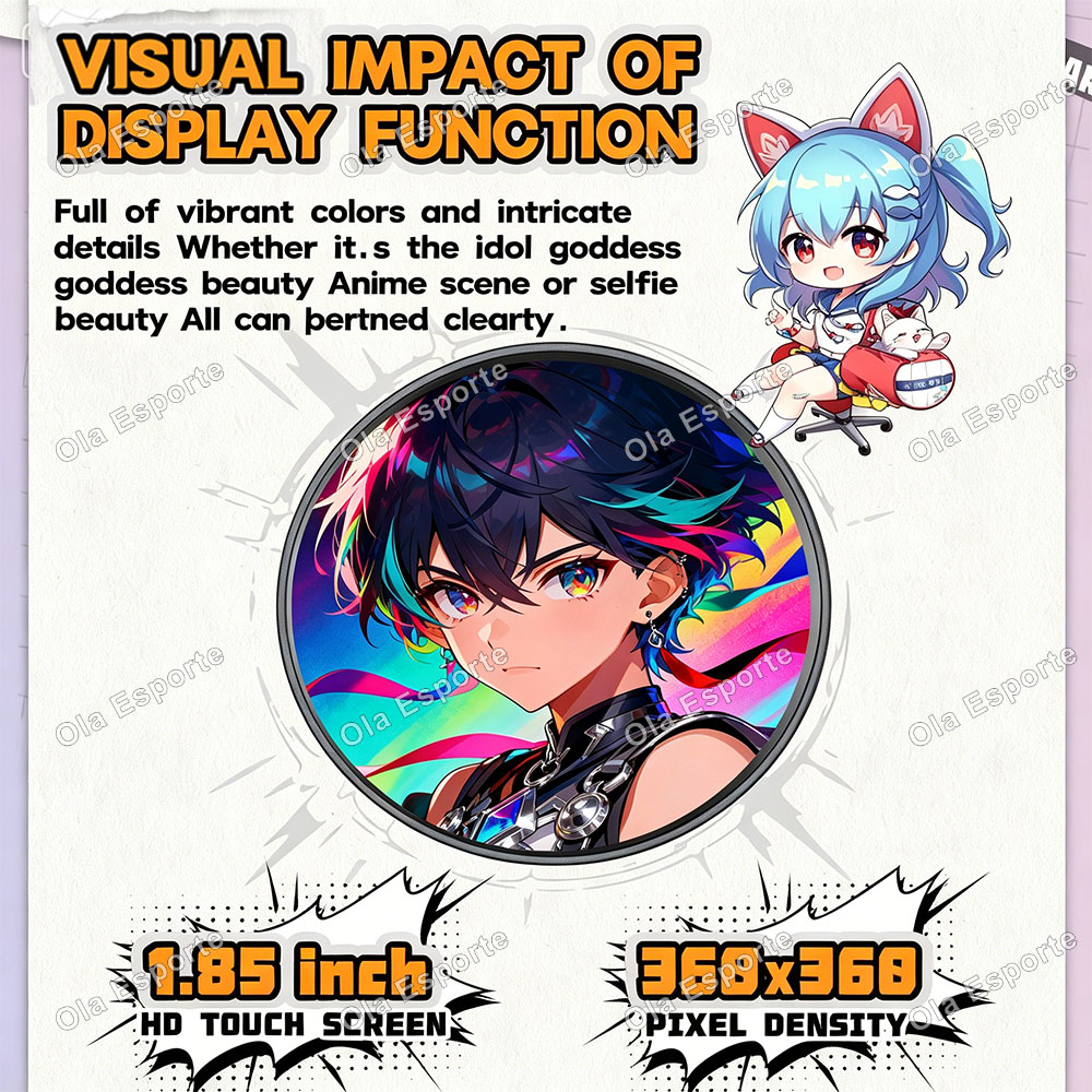 GIF Dynamic Anime DIY Trendy E - đánh giá và giá Smart Home Icon