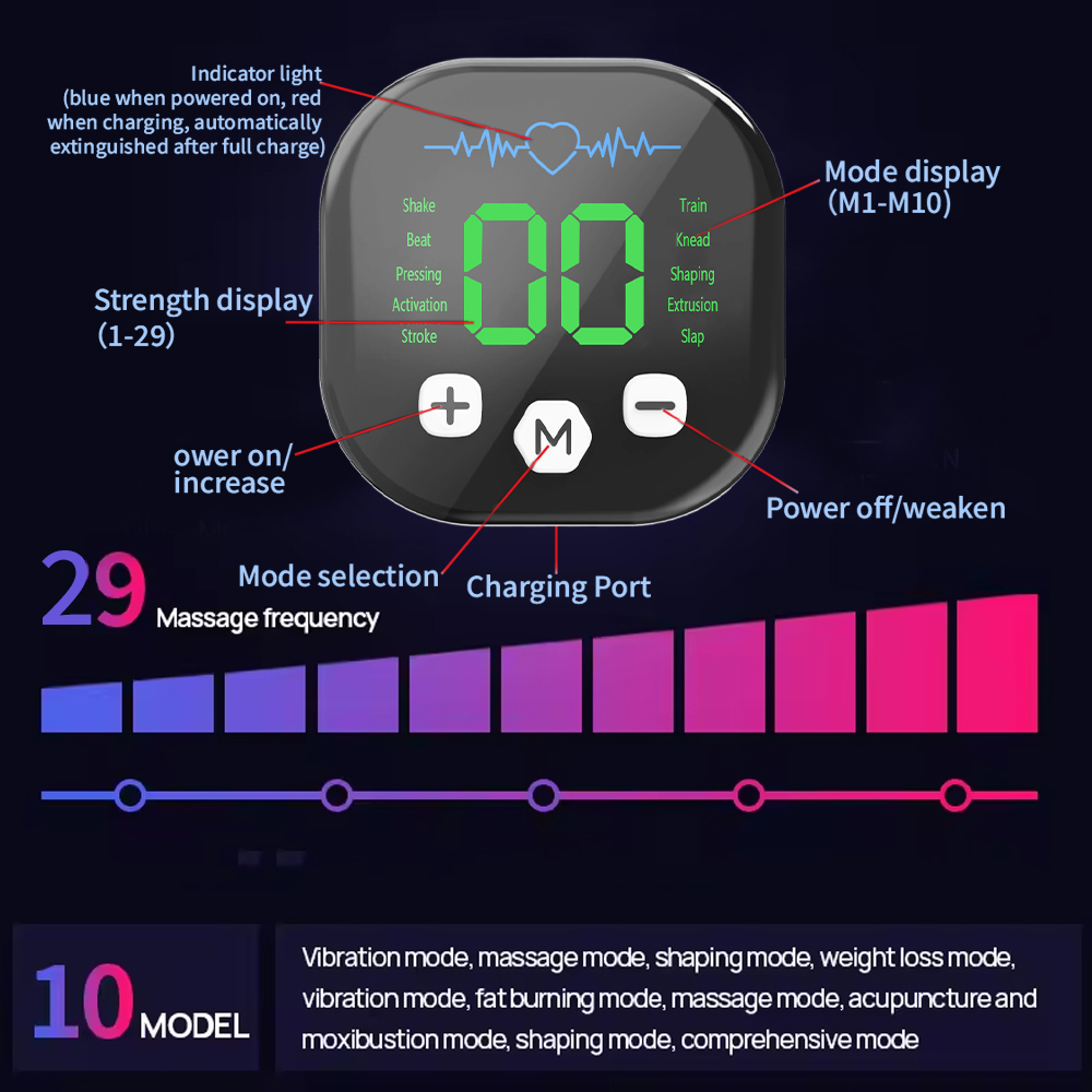 Smart EMS Ab Belt for Waist To - đánh giá và giá Smart Home Wellness