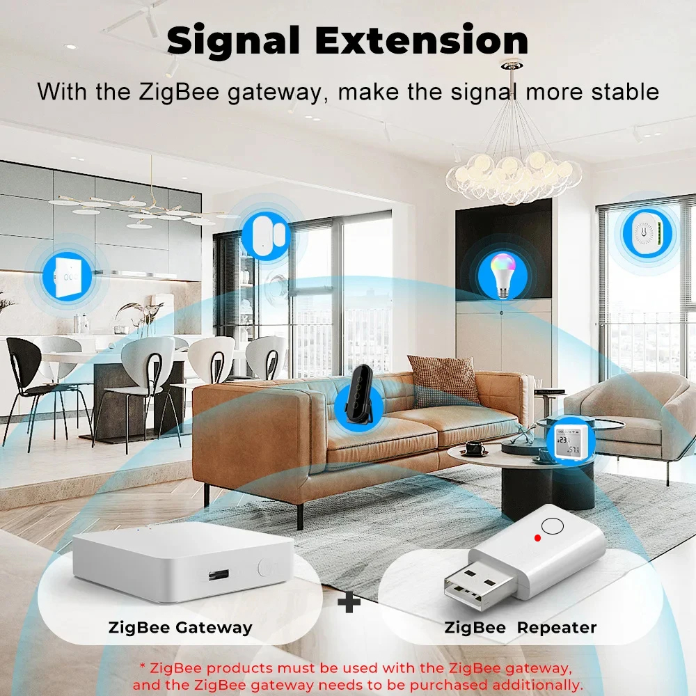 Smart ZigBee Signal Repeater U - đánh giá và giá Smart Home Mqtt