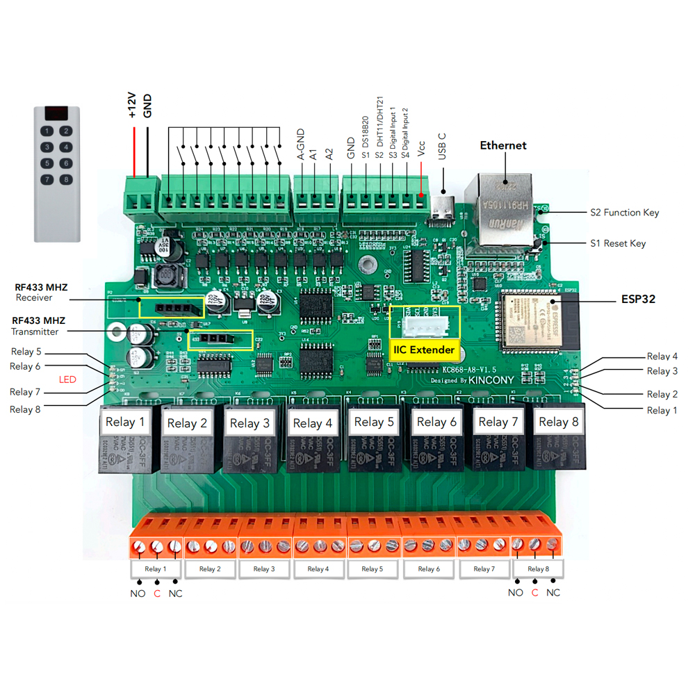 Kincony A8 ESP32 Development B - đánh giá và giá Smart Home Mqtt