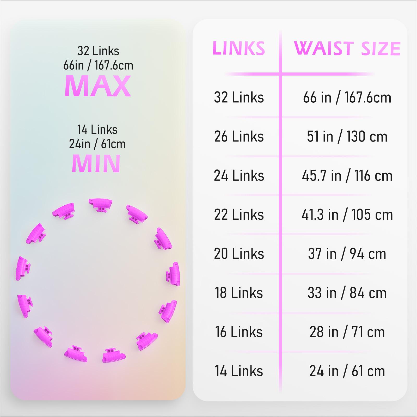 Smart Weighted Exercise Hoop 3 - đánh giá và giá Smart Home Wellness