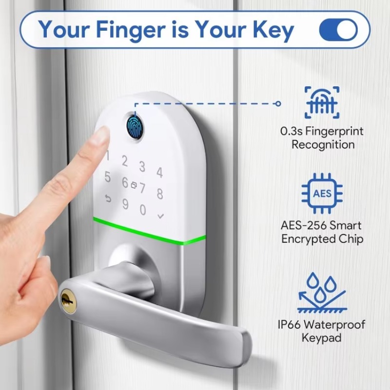 YH3157  Smart Electronic Digit - đánh giá và giá Airbnb Smart Home