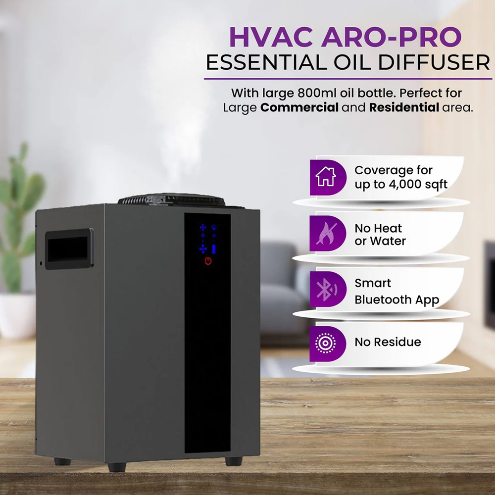 NAMSTE 4000m³ HVAC System Arom - đánh giá và giá Smart Home Device