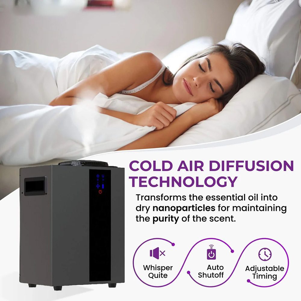 NAMSTE 4000m³ HVAC System Arom - đánh giá và giá Smart Home Device