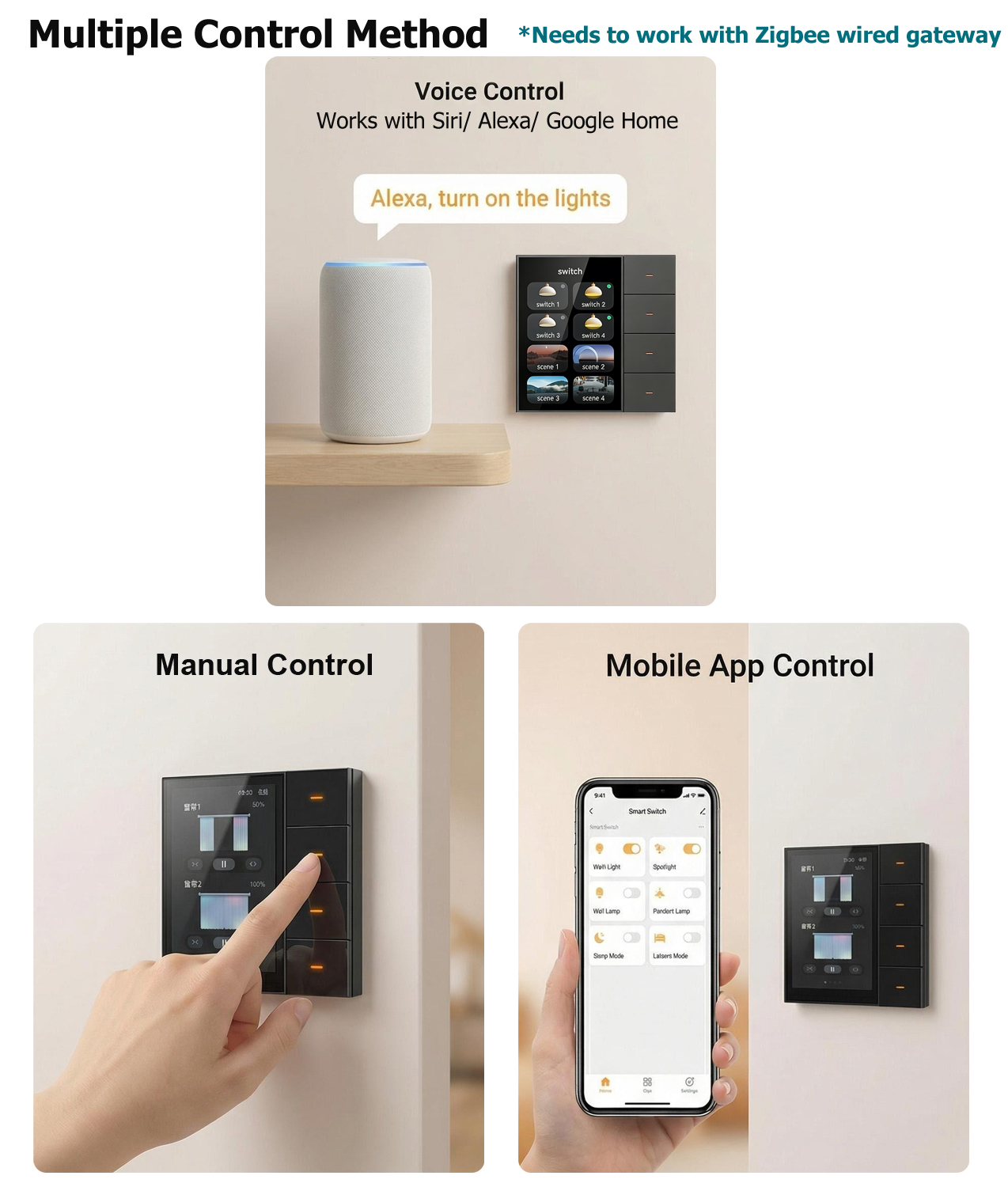 F3-pro Tuya Smart Panel ZigBee - đánh giá và giá Smart Home Display