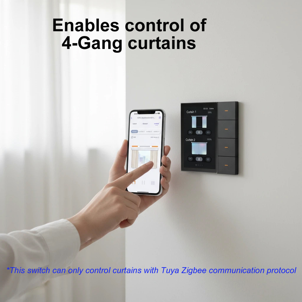 F3-pro Tuya Smart Panel ZigBee - đánh giá và giá Smart Home Display