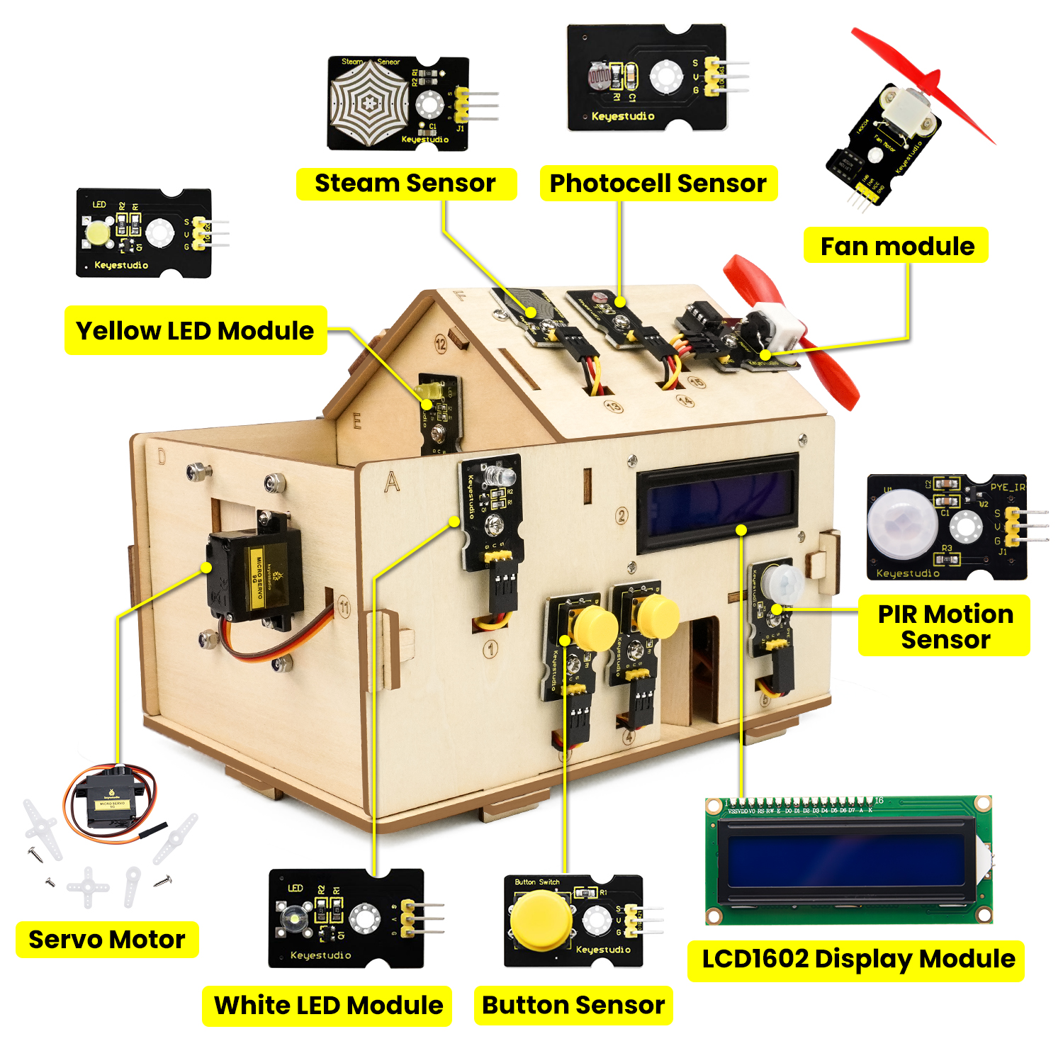 Keyestudio Smart Home IOT Kit  - đánh giá và giá Smart Home Arduino Project