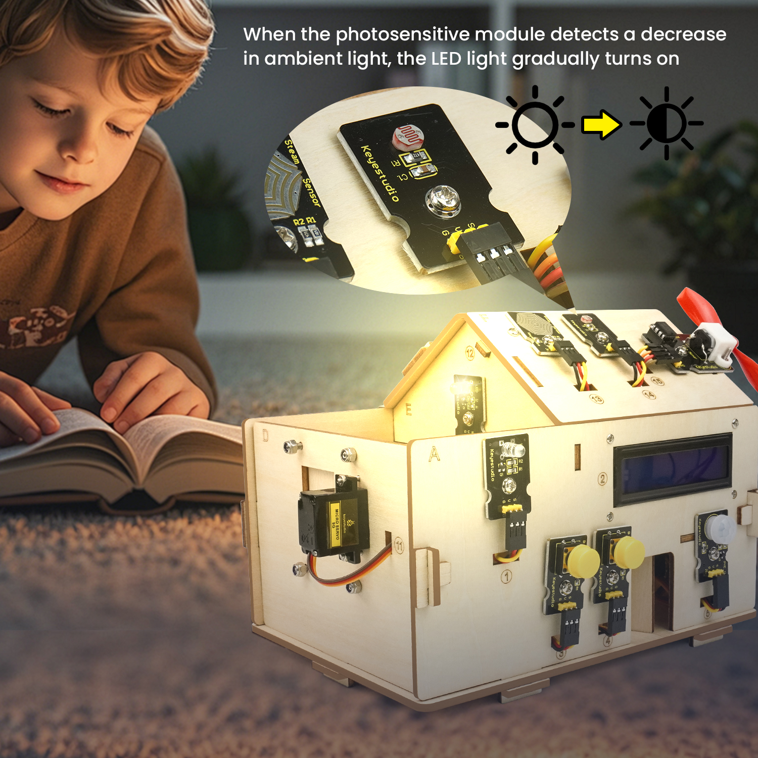 Keyestudio Smart Home IOT Kit  - đánh giá và giá Smart Home Arduino Project