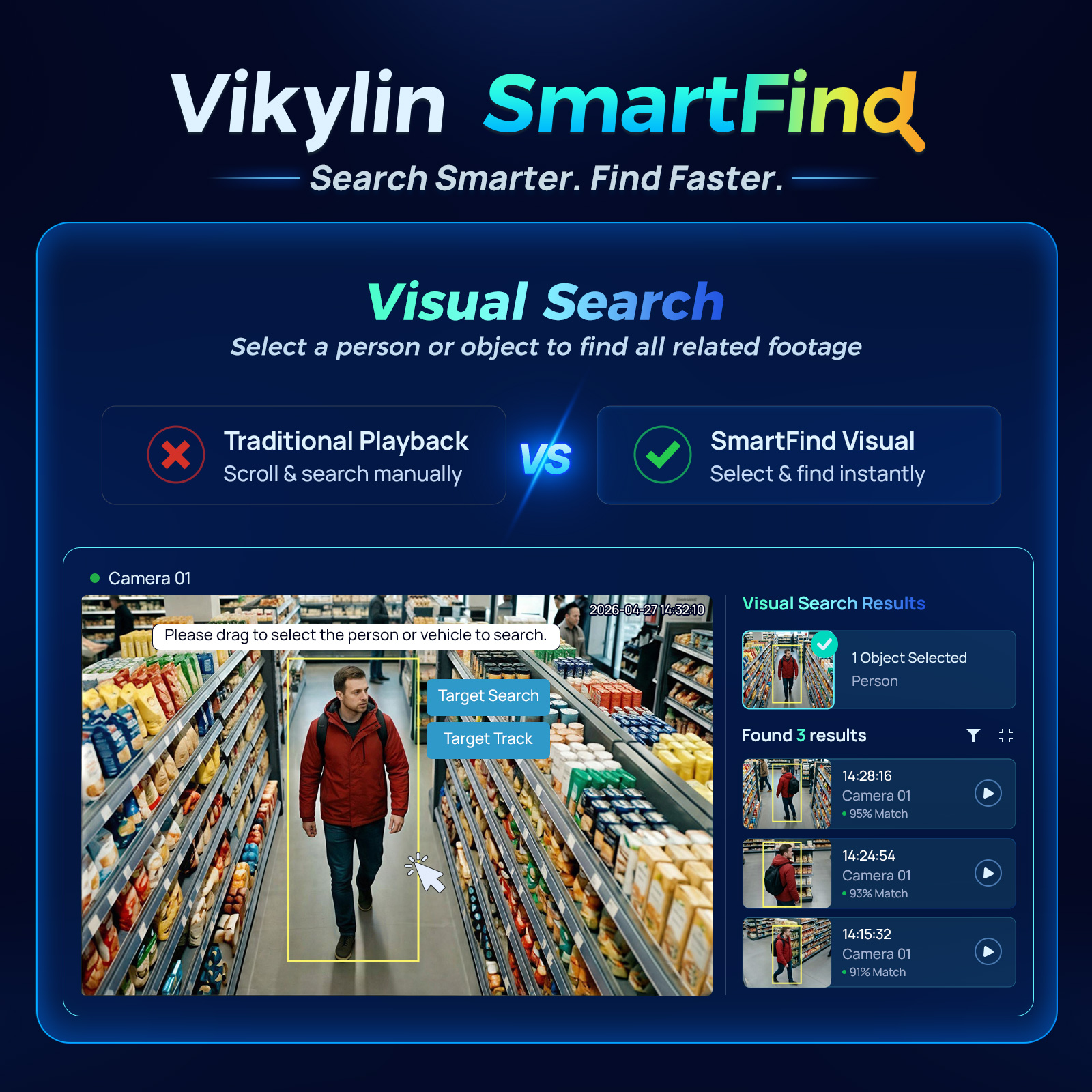Vikylin 4K NVR 16CH 8POE Home  - đánh giá và giá Smart Home Offline System