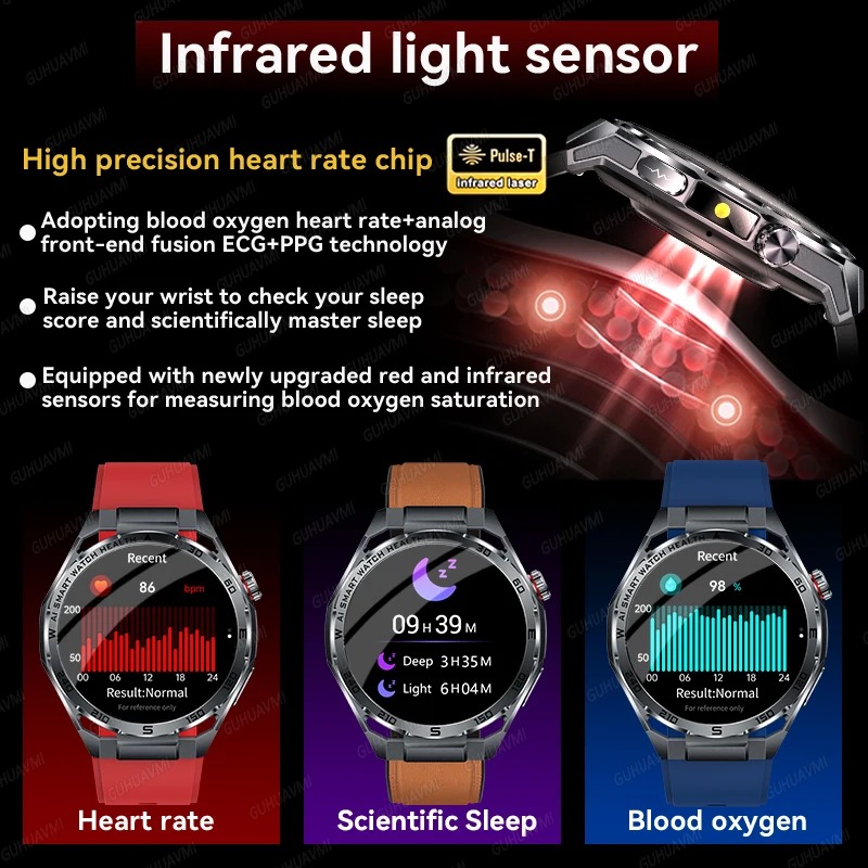 ECG Smart Watch AMOLED Men's M - đánh giá và giá Smart Home Wellness