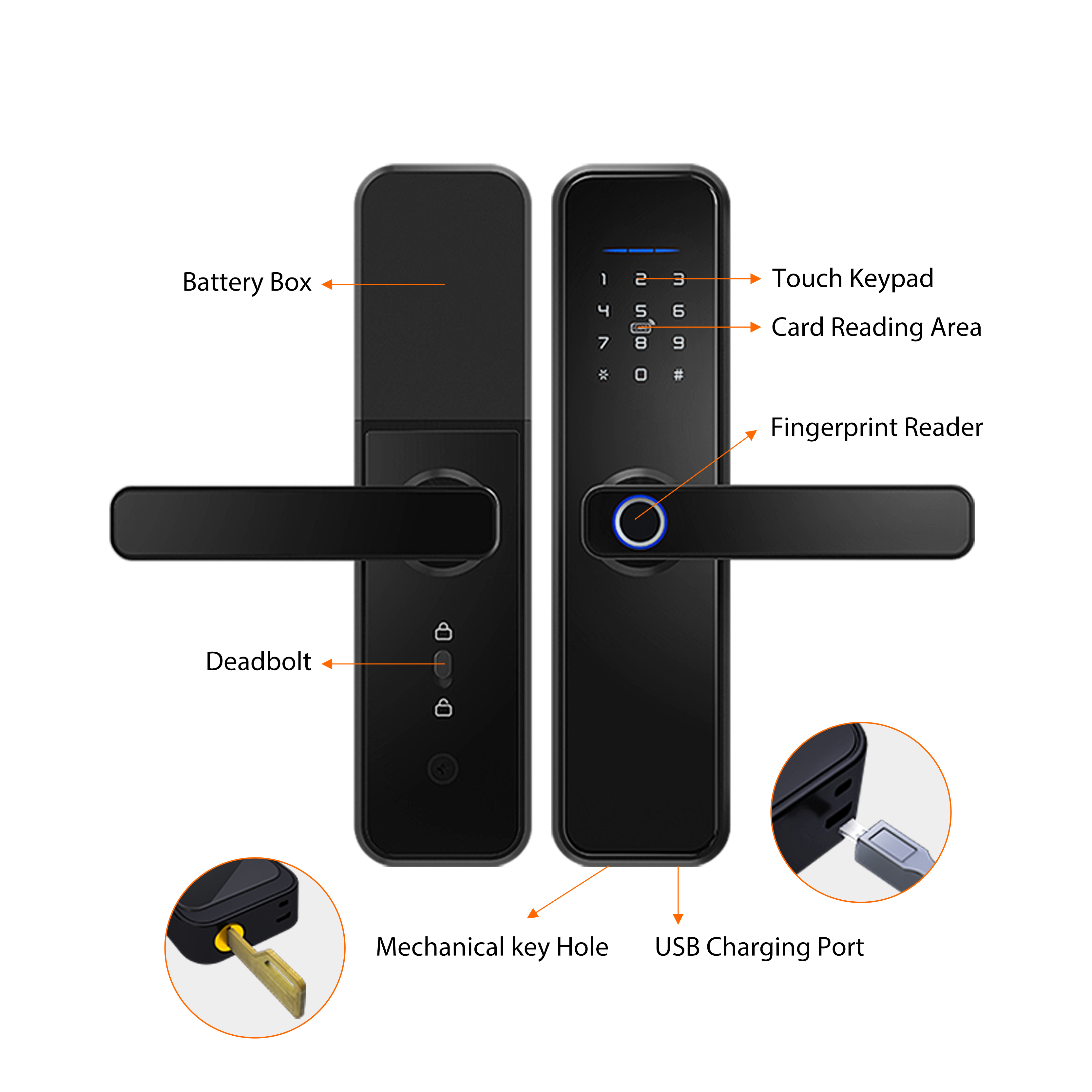 Tuya Zigbee Door Locks Biometr - đánh giá và giá Airbnb Smart Home