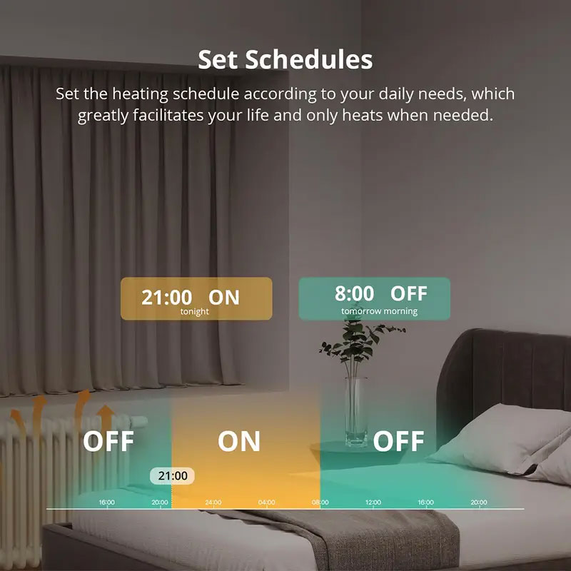 SONOFF TRVZB Zigbee 3.0 Thermo - đánh giá và giá Smart Home Mqtt