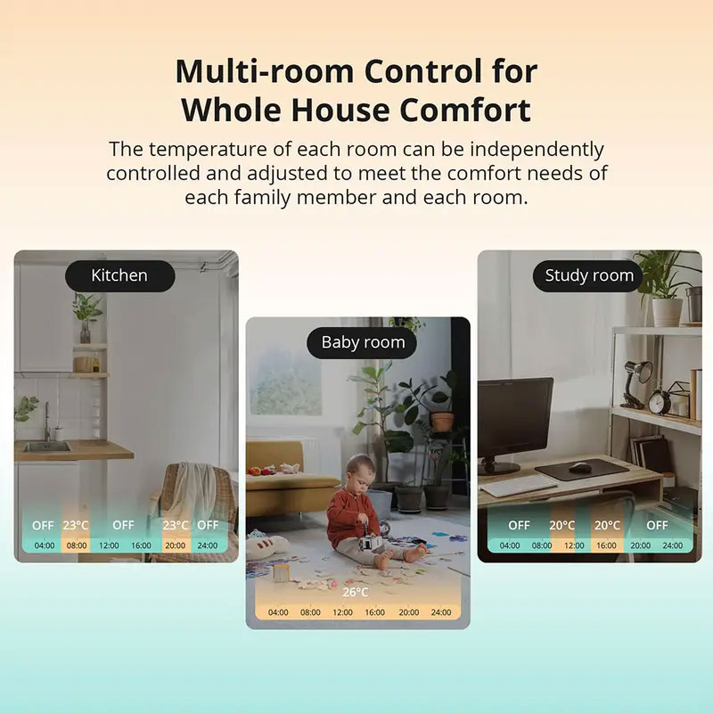 SONOFF TRVZB Zigbee 3.0 Thermo - đánh giá và giá Smart Home Mqtt