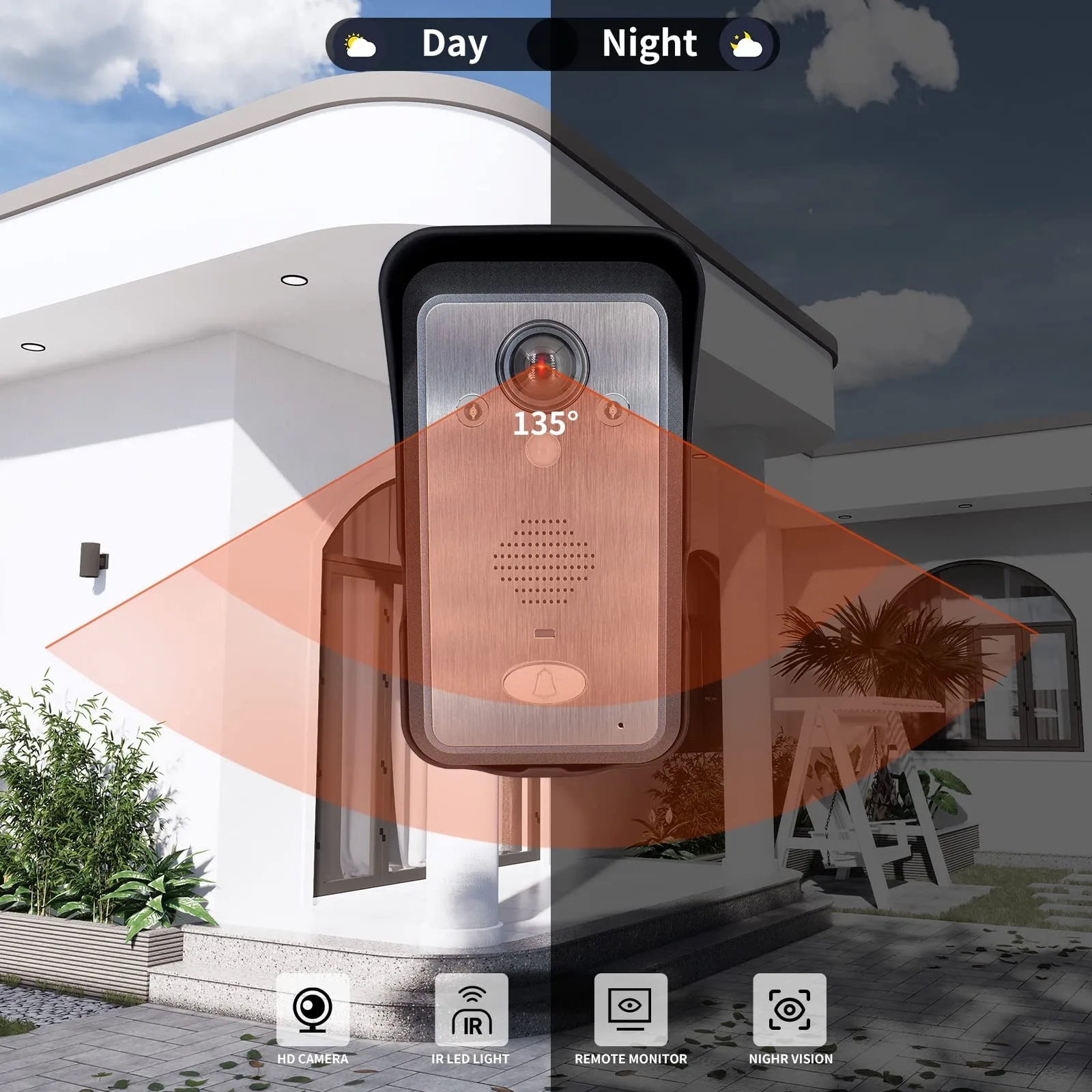 ANJIELO Tuya Smart 1080P Video - đánh giá và giá Smart Home Video Doorbell Installation