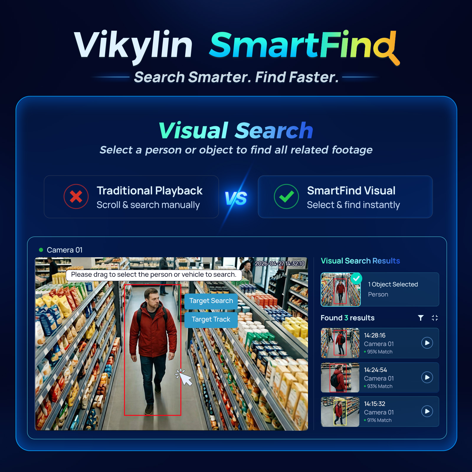 Vikylin 4K NVR UP to 12MP Home - đánh giá và giá Smart Home Offline System