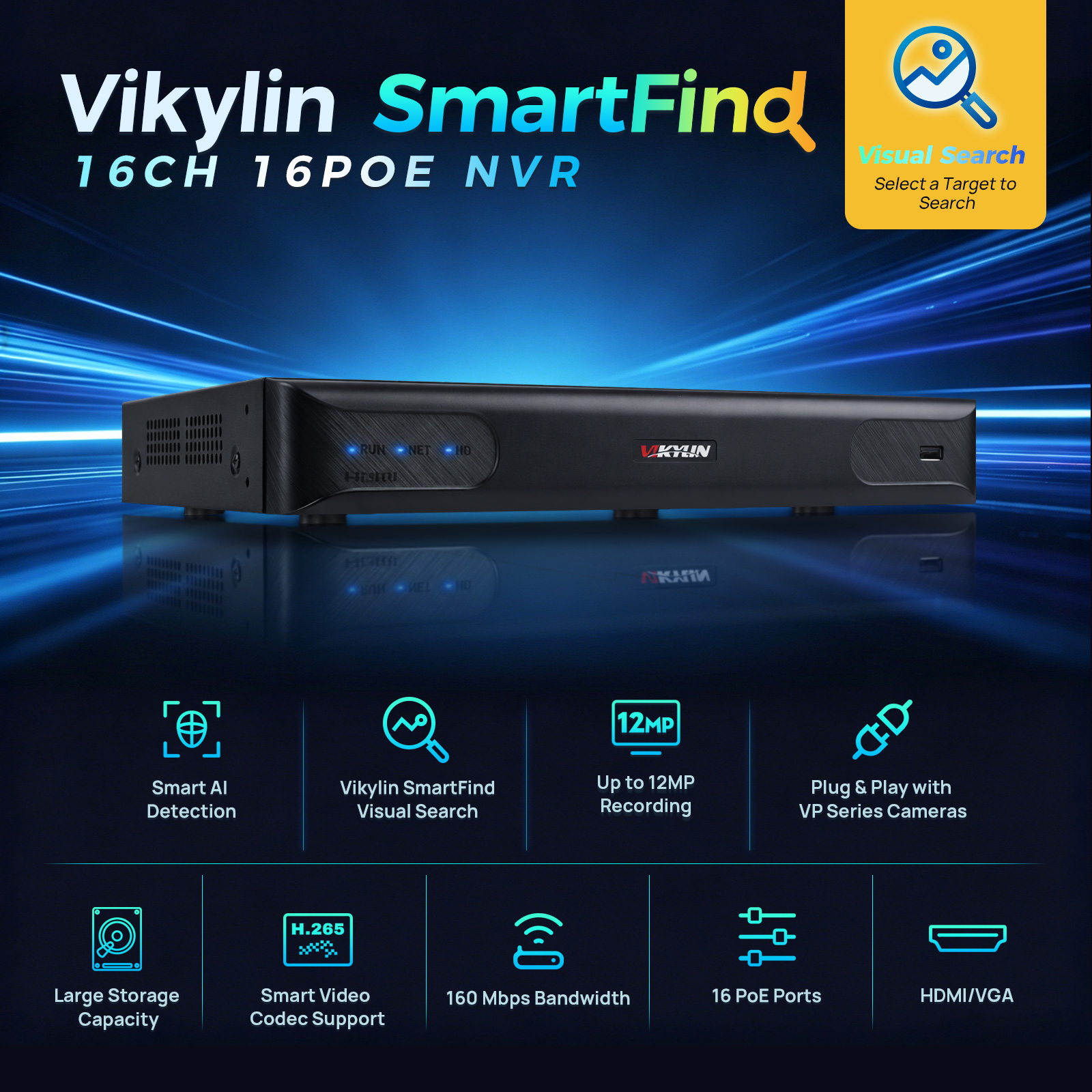 Vikylin 4K NVR UP to 12MP Home - đánh giá và giá Smart Home Offline System