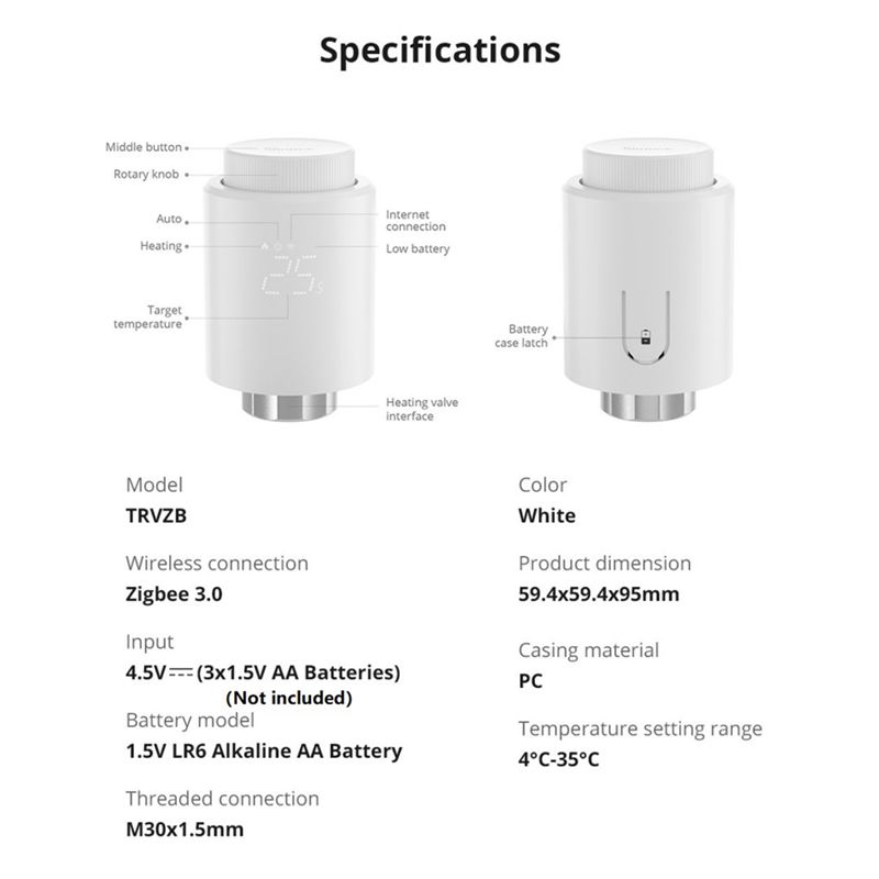 Smart Thermostatic Radiator Va - đánh giá và giá Smart Home Mqtt