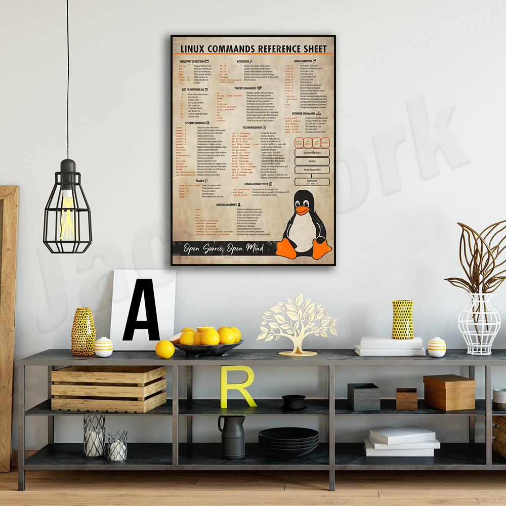 Linux Commands Cheat Sheet Pos - đánh giá và giá Smart Home Poster