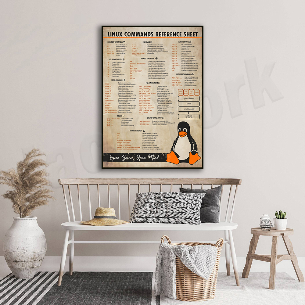 Linux Commands Cheat Sheet Pos - đánh giá và giá Smart Home Poster
